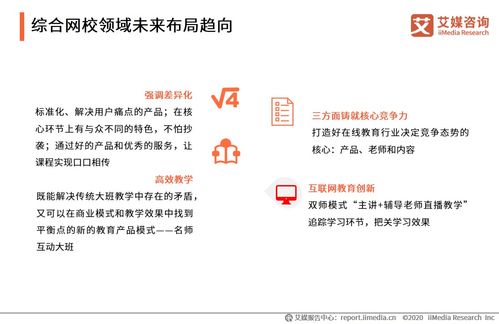 艾媒咨詢 后疫情時代中國在線教育行業(yè)研究報告